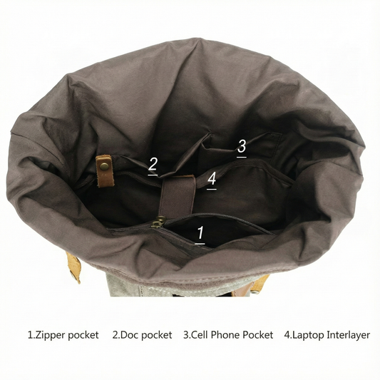 Mochila Lautaro Vintage Verde | Yute Impermeable y Cuero Premium