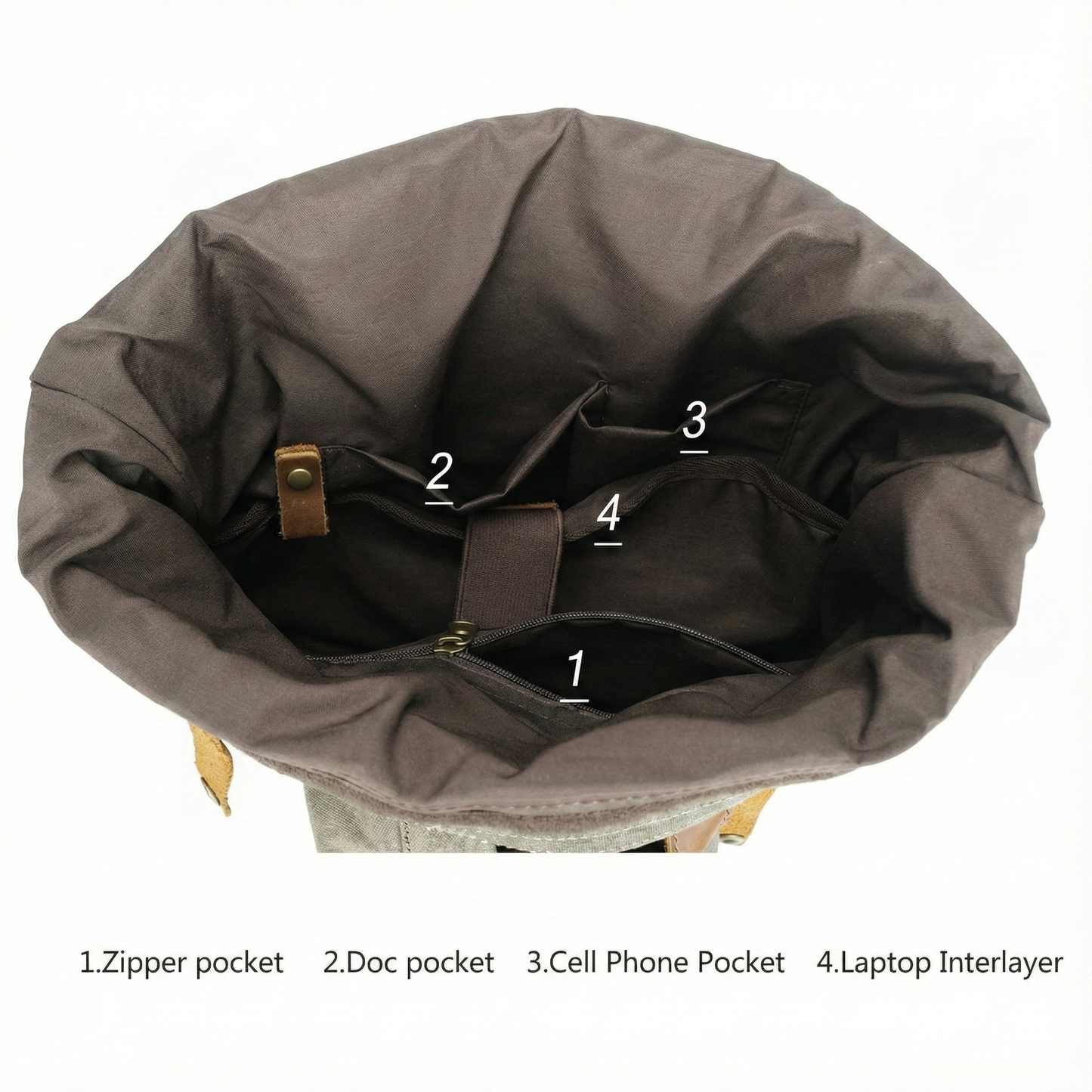 Mochila Lautaro Vintage Verde | Yute Impermeable y Cuero Premium